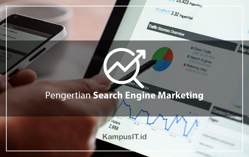 Apa itu Search Engine Marketing