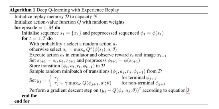 Apa Itu Pseudocode? Ini Definisi, Ciri-ciri dan Strukturnya