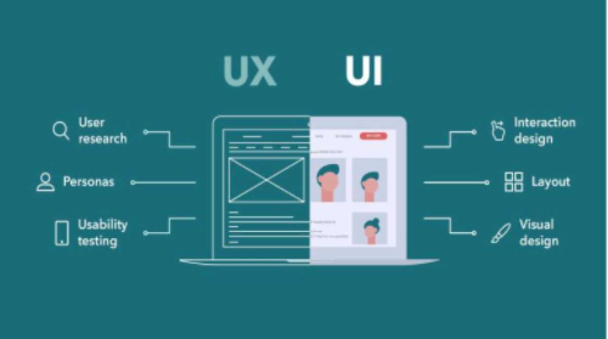 Desain UI dan UX